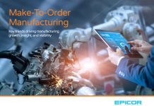 Make-To-Order Manufacturing