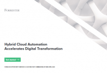 Hybrid Cloud Automation Accelerates Digital Transformation