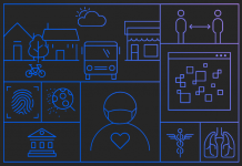 Workplace Readiness Assessment