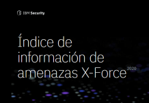 Indice de informacion de amenazas X-Force