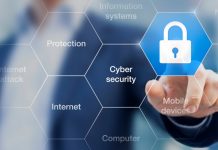 Third-Party Cyber Risk in the Financial Industry