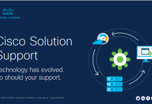 Cisco Solution Support: Technology has evolved. So should your support.