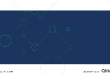 Qlik Embedding Analytics