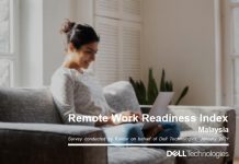 Remote Work Readiness Index