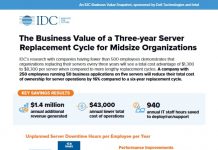 The Business Value of a Three-year Server Replacement Cycle for Midsize Organizations