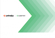 Bericht uber den Stand von SOAR 2020