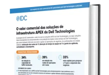 O valor comercial das soluções de infraestrutura APEX da Dell Technologies O valor comercial das soluções de infraestrutura APEX da Dell Technologies