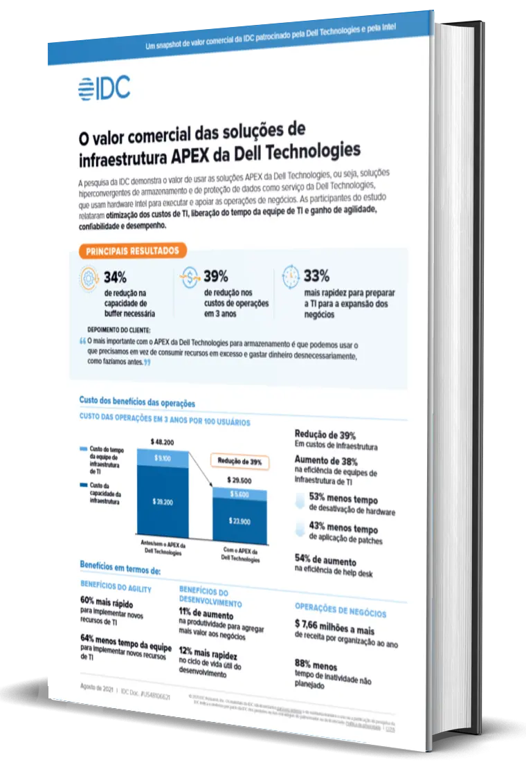 O valor comercial das soluções de infraestrutura APEX da Dell Technologies