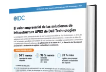 El valor empresarial de las soluciones de infraestructura APEX de Dell Technologies El valor empresarial de las soluciones de infraestructura APEX de Dell Technologies