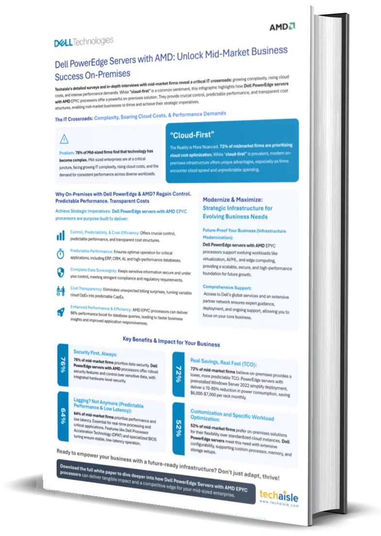 Dell PowerEdge Servers with AMD Unlock Mid-Market Business Success On-Premises